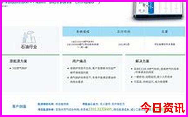 尔林兔大草原旅游景点